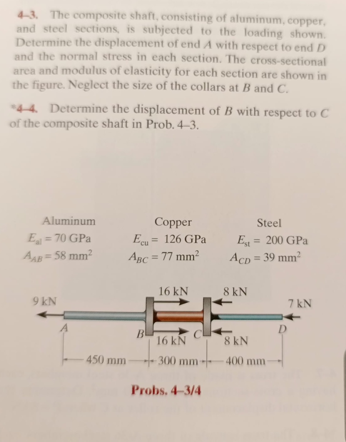 4 - 3 . The composite shaft, consisting of