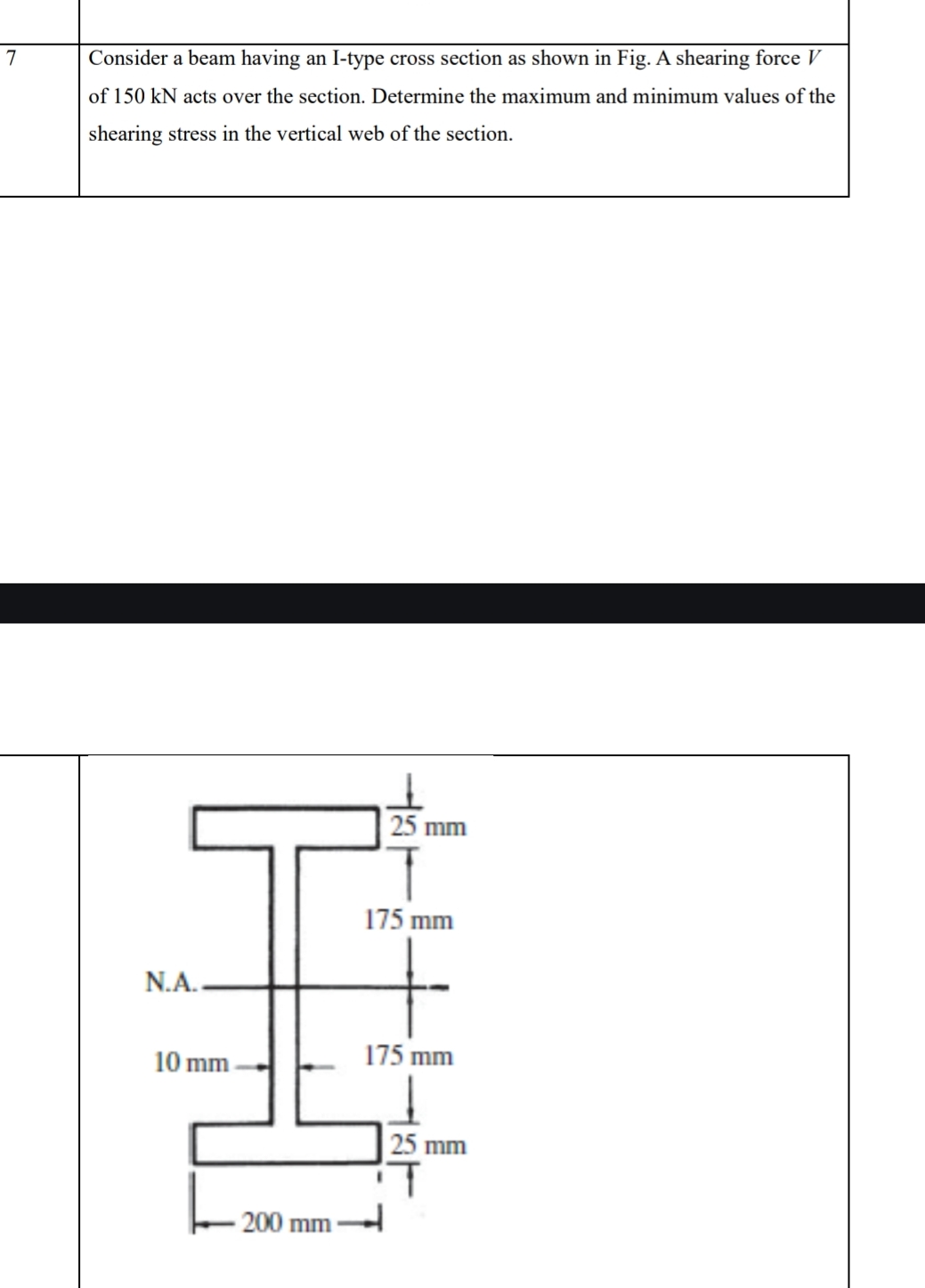 \ table [ [ 7 , Consider a beam having an I -