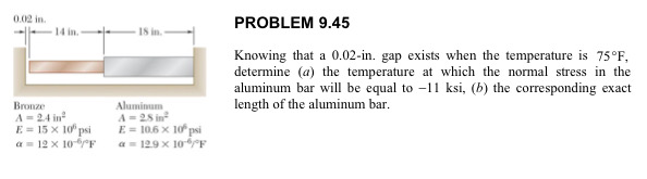 PROBLEM 9 . 4 5 Knowing that a 0 . 0 2 - in . gap