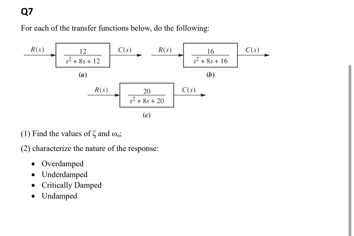 Q 7 For each of the transfer functions below, do