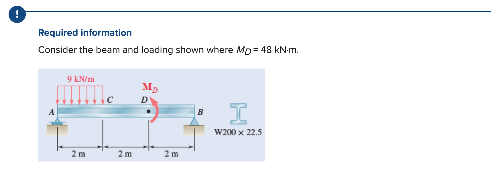 ! Required information Consider the beam and