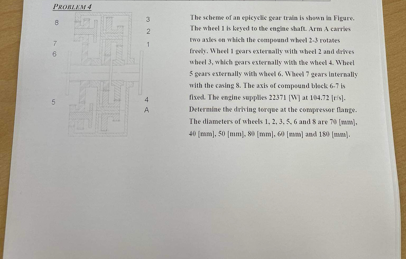 The scheme of an epicyclic gear train is shown in