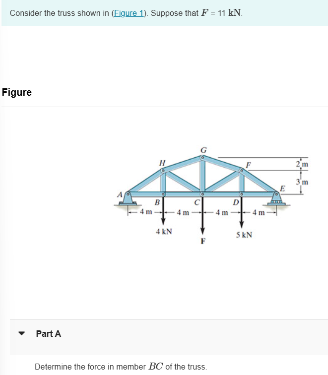 Consider the truss shown in ( Figure 1 ) .