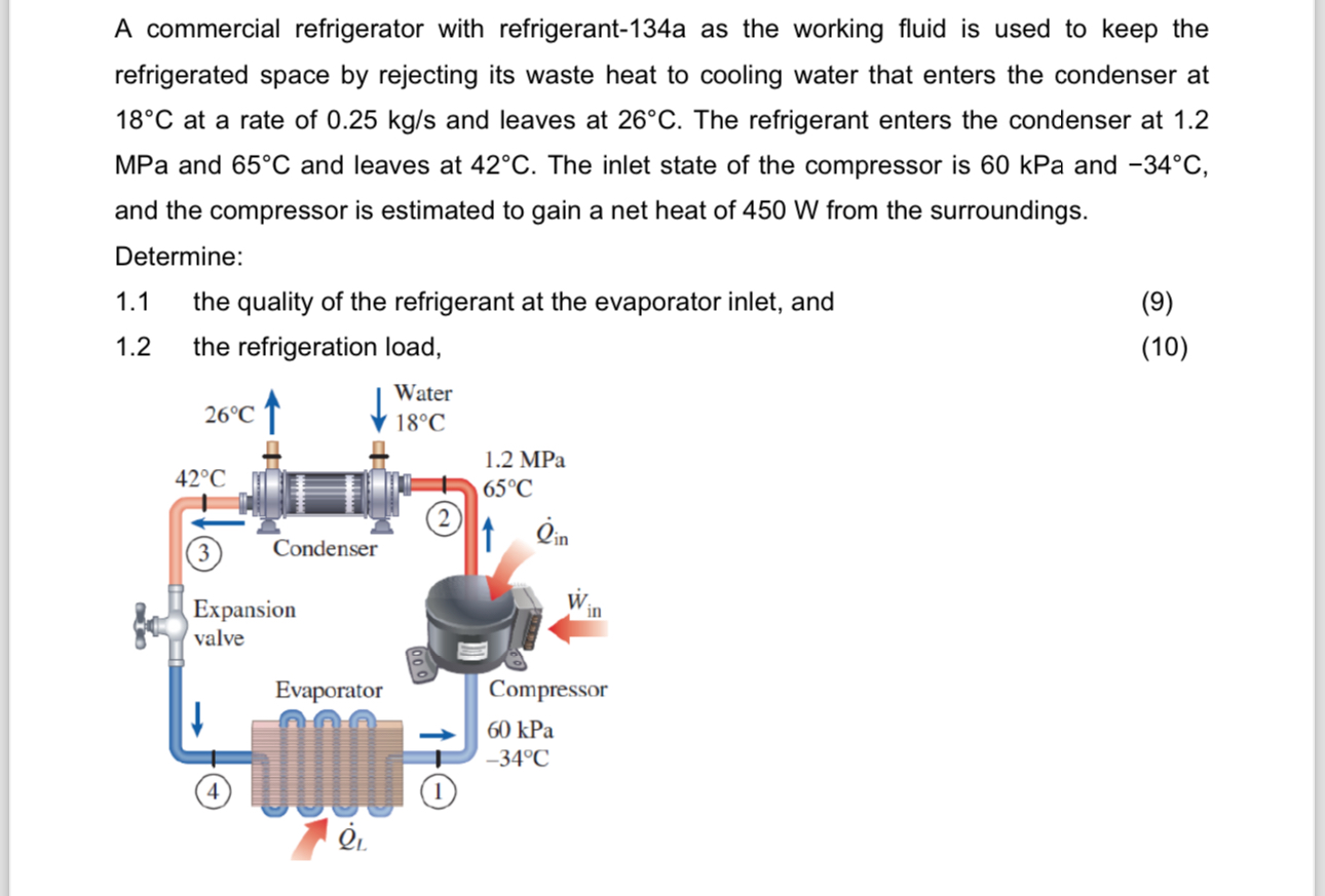 A commercial refrigerator with refrigerant - 1 3