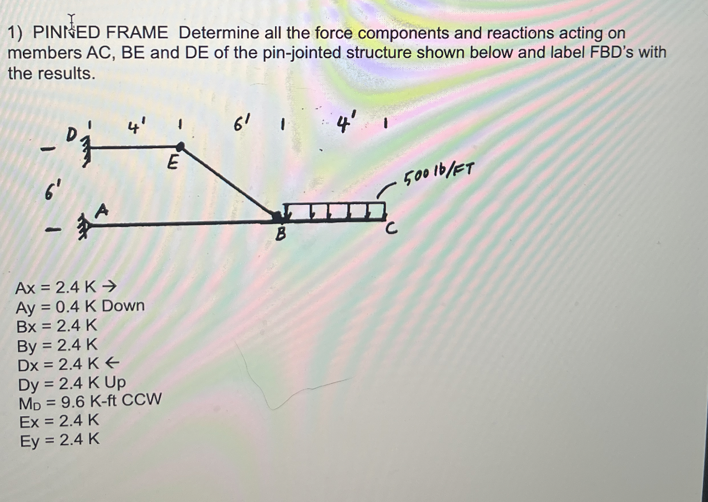 PININED FRAME Determine all the force components