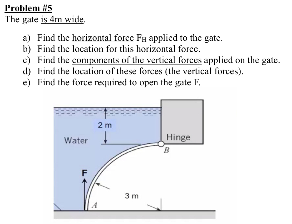 Problem # 5 The gate is 4 m wide. a ) Find the