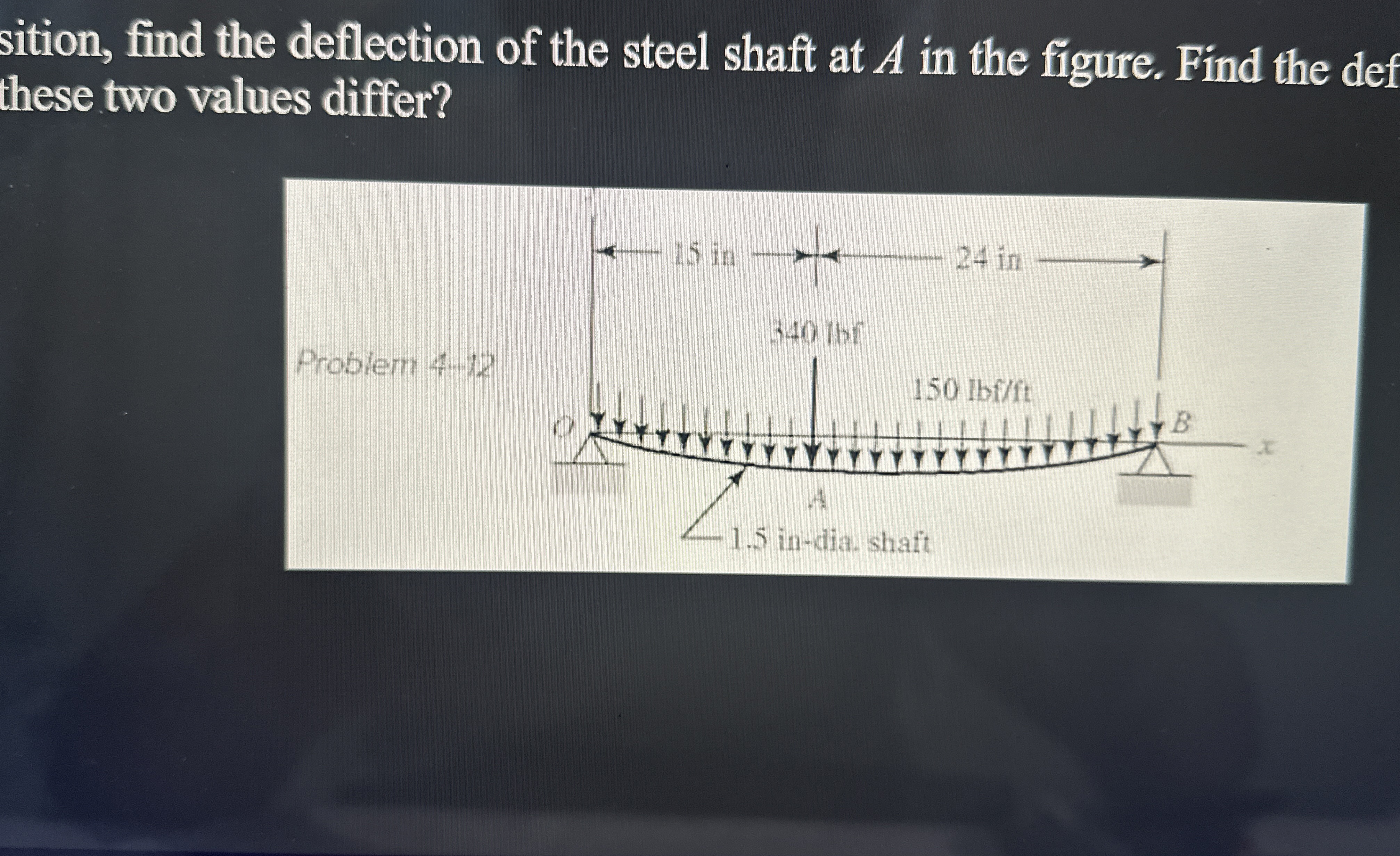 sition, find the deflection of the steel shaft at