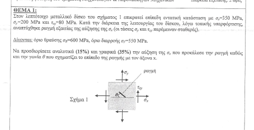 solve it give the angle of crack and the increase