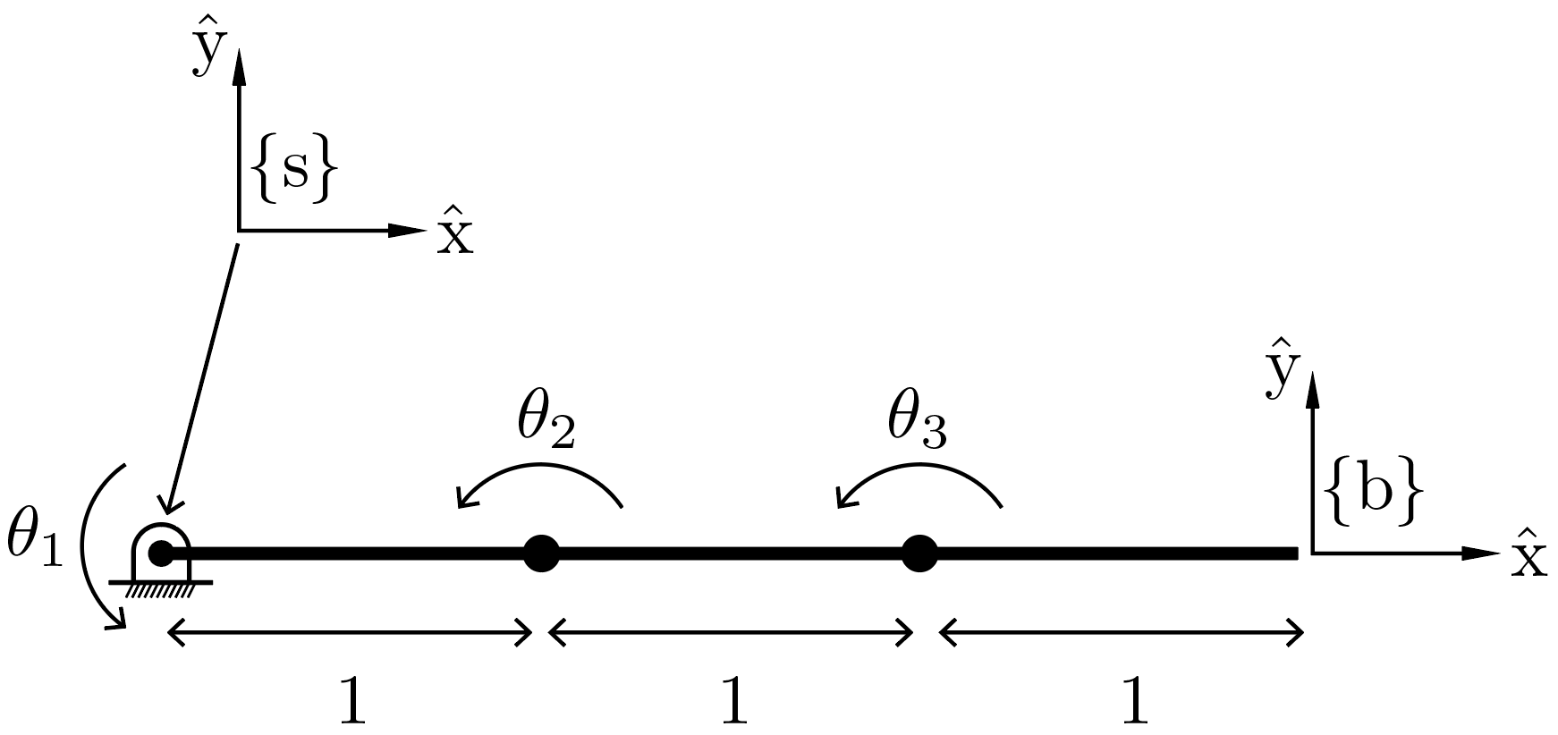 , Referring to the figure above, find the joint