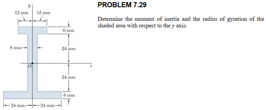 PROBLEM 7 . 2 9 Determine the moment of inertia