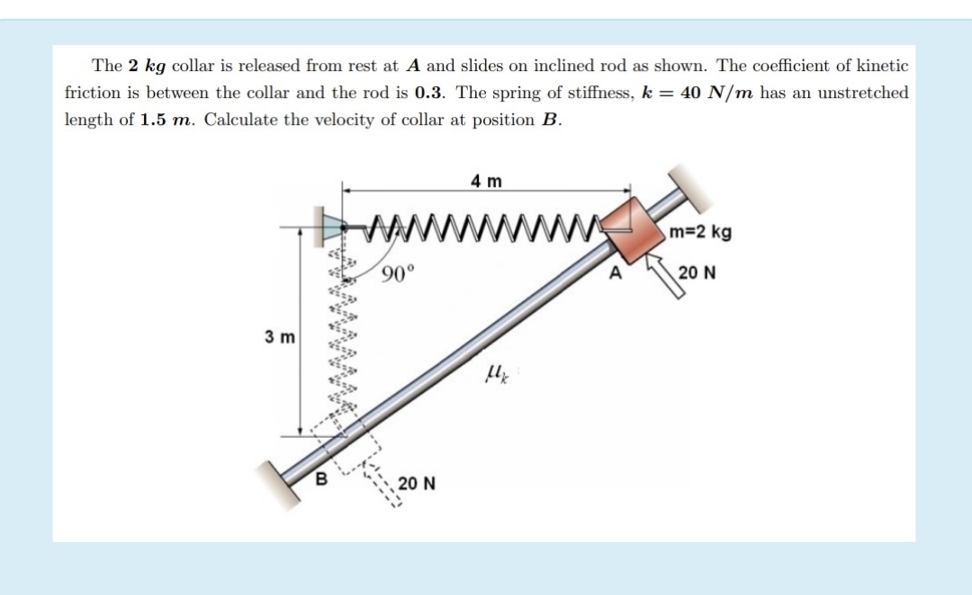 The 2 kg collar is released from rest at A and