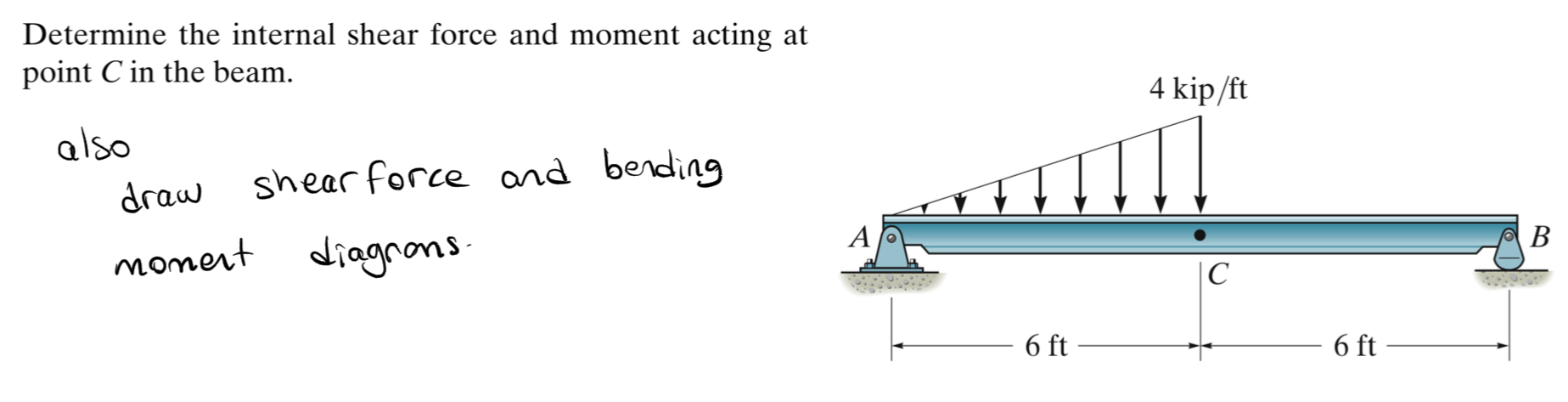 Determine the internal shear force and moment