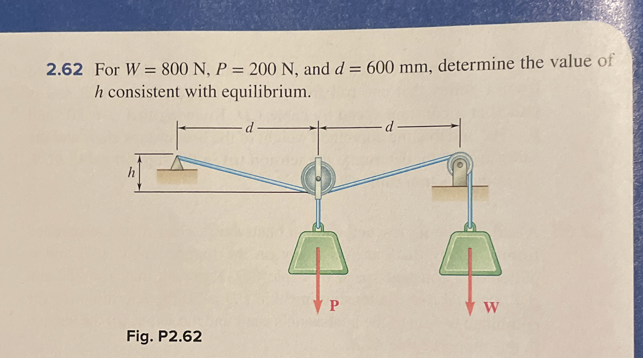2 . 6 2 For W = 8 0 0 N , P = 2 0 0 N , and d = 6