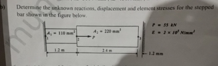 Determine the unknown reactions, displacement and