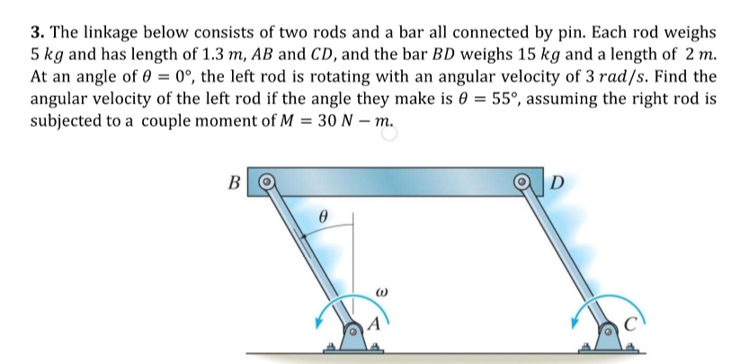 The linkage below consists of two rods and a bar