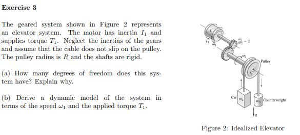 Exercise 3 The geared system shown in Figure 2