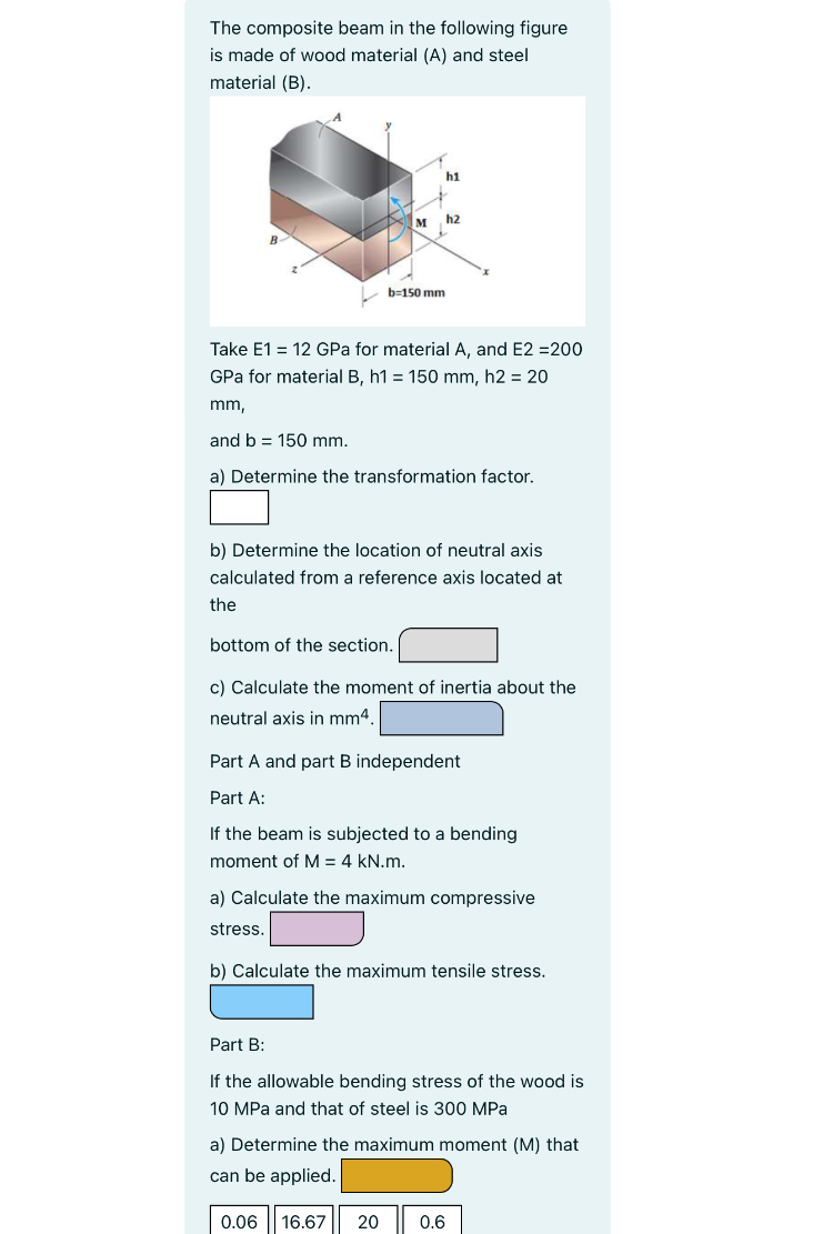 The composite beam in the following figure is