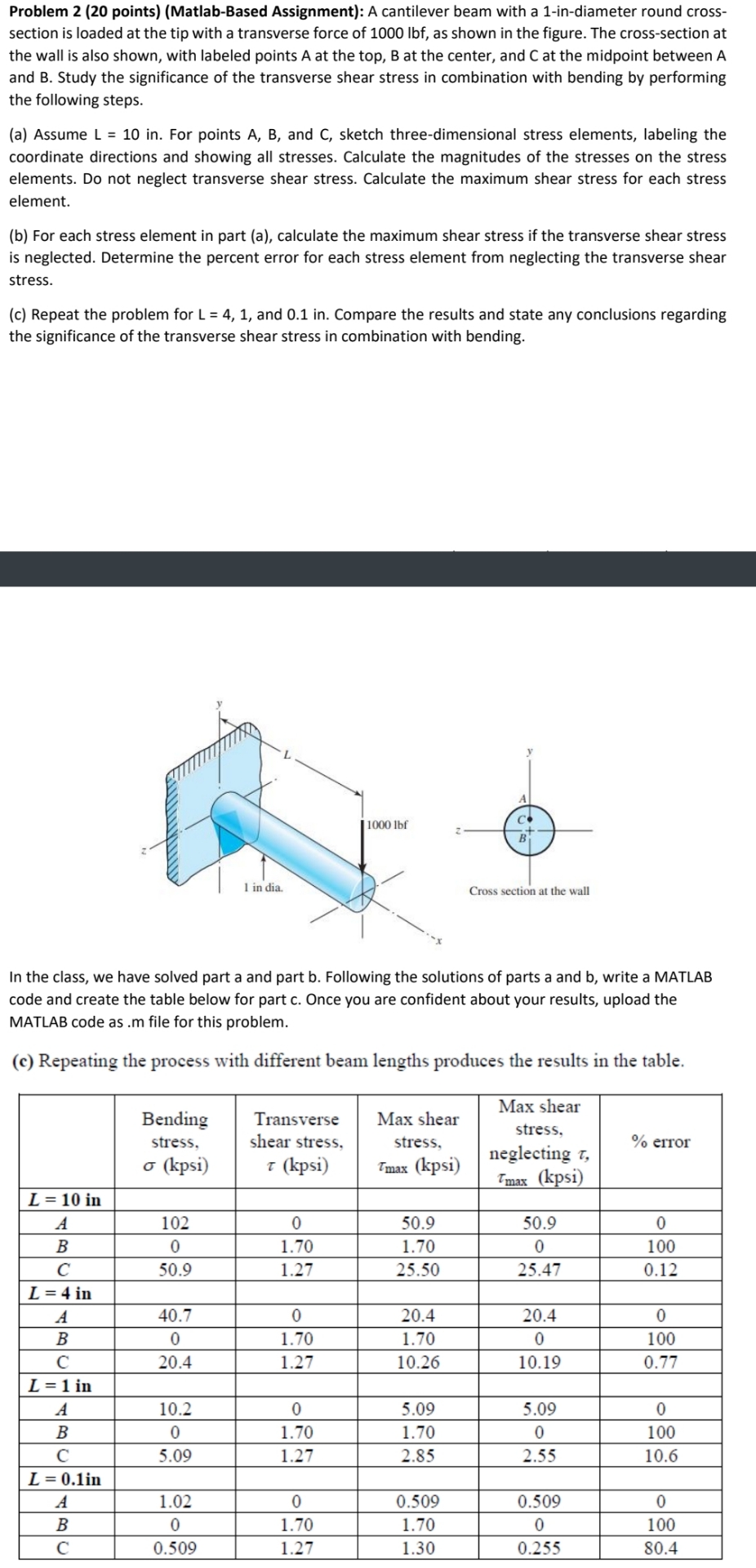 Problem 2 ( 2 0 points ) ( Matlab - Based