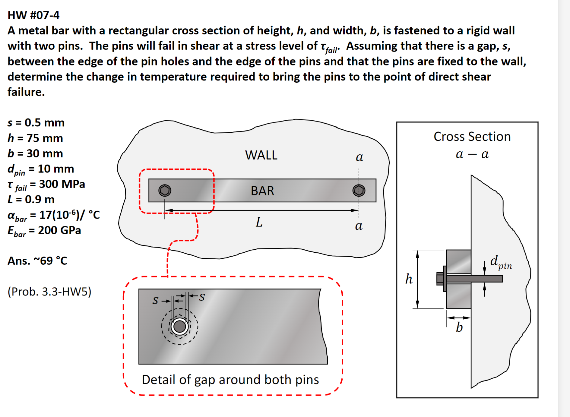 HW # 0 7 - 4 A metal bar with a rectangular cross