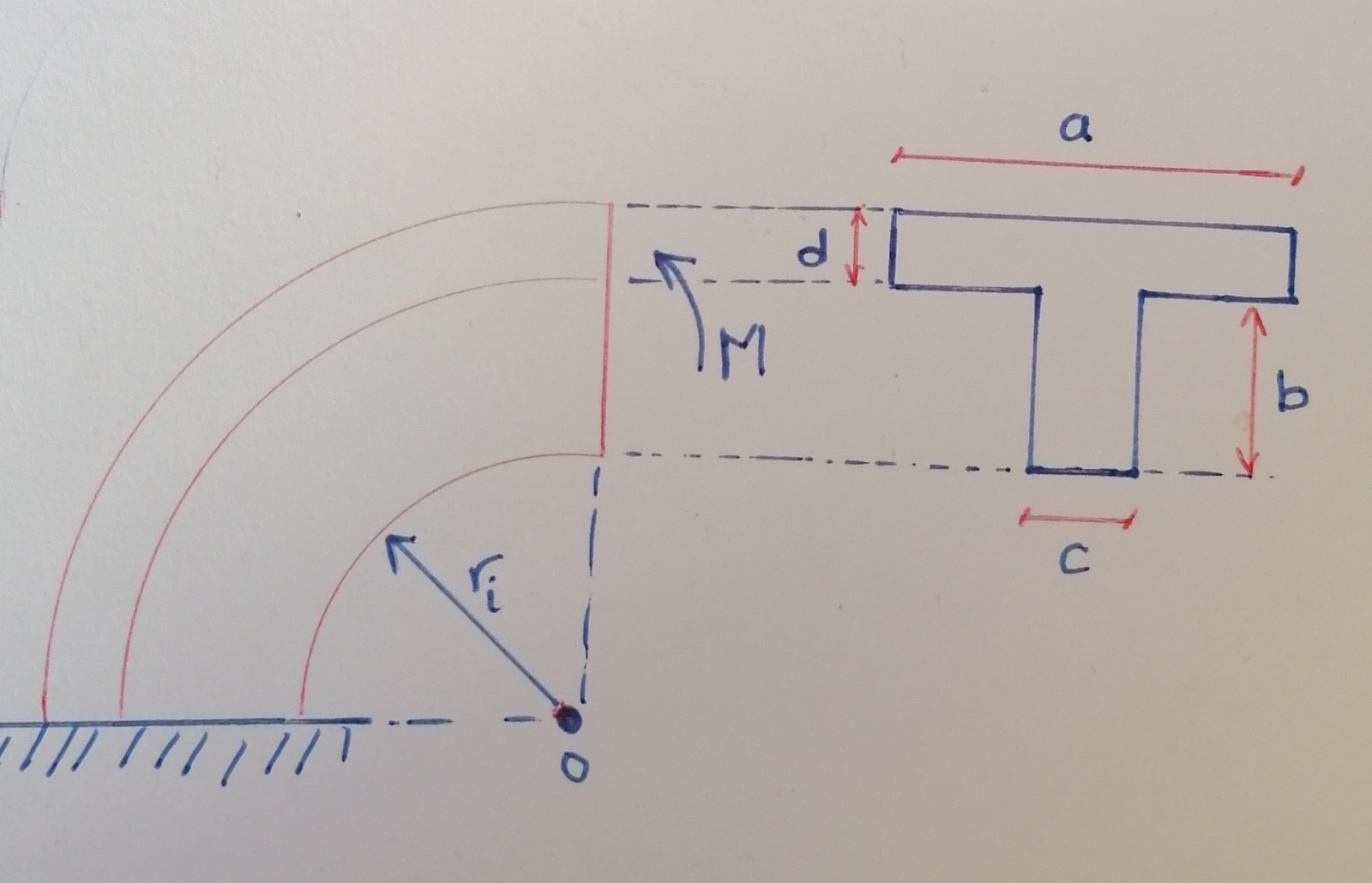 Solve this problem ( stress analysis ) The curved