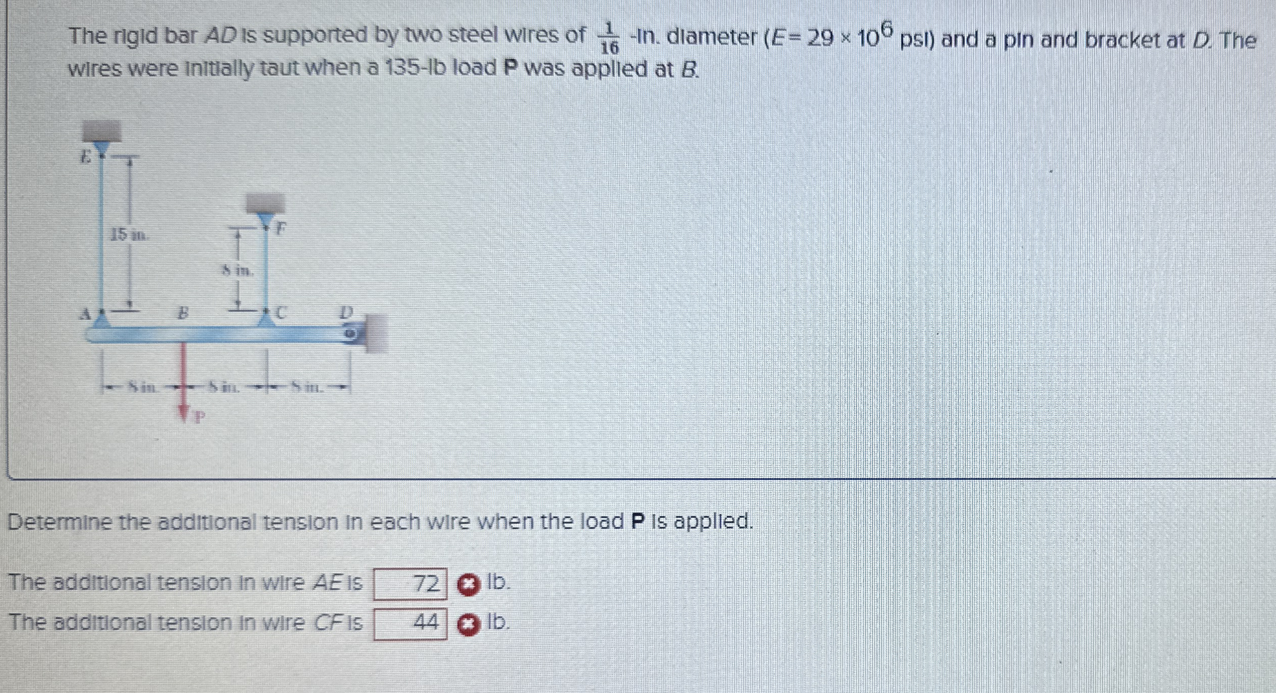 The rigid bar A D is supported by two steel wires