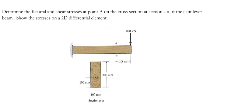 Determine the flexural and shear stresses at
