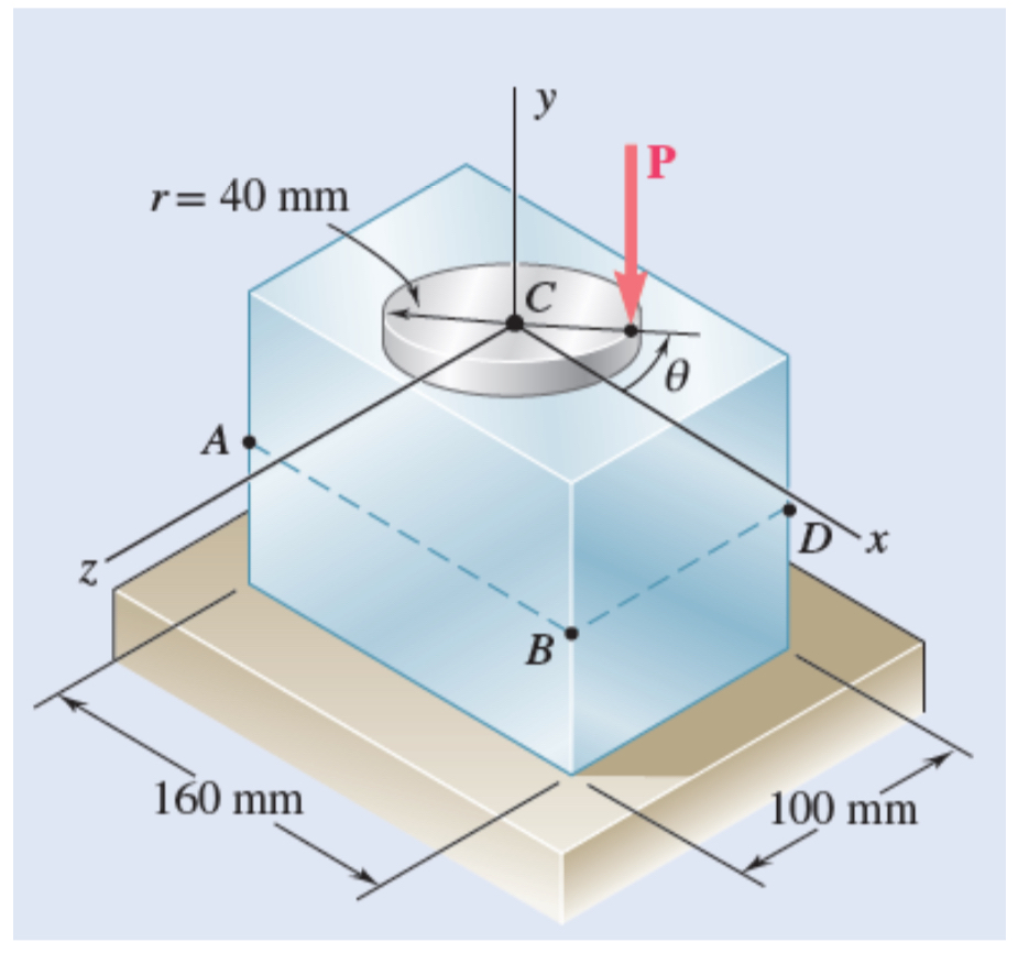 A load P = 1 2 5 kN may be applied at any point