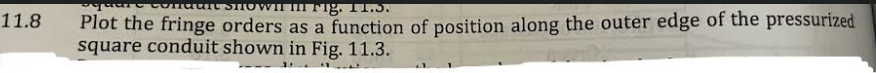 1 1 . 8 Plot the fringe orders as a function of