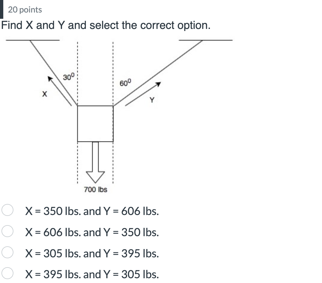 Find x and Y and select the correct option. x = 3