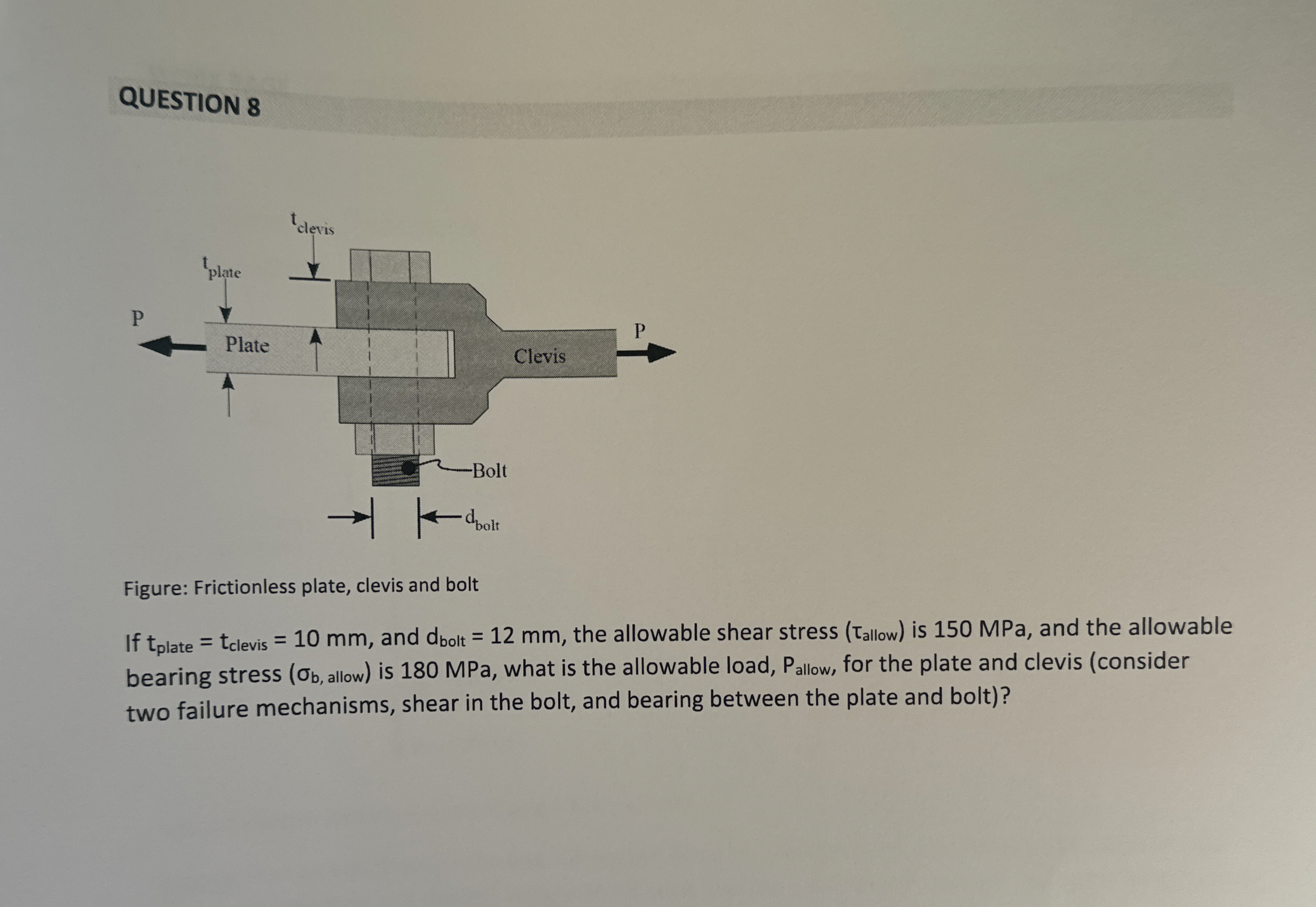 QUESTION 8 Figure: Frictionless plate, clevis and