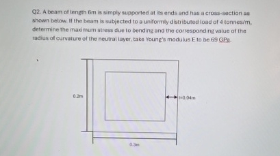 Q 2 . A beam of length 6 m is simply supported at