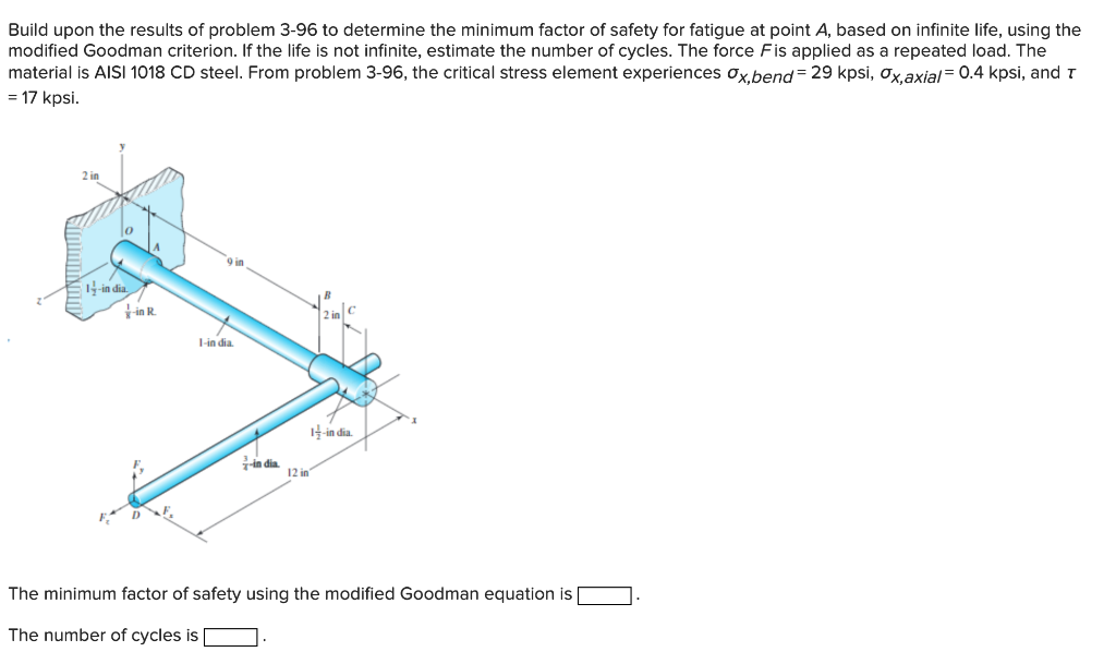 Build upon the results of problem 3 - 9 6 to