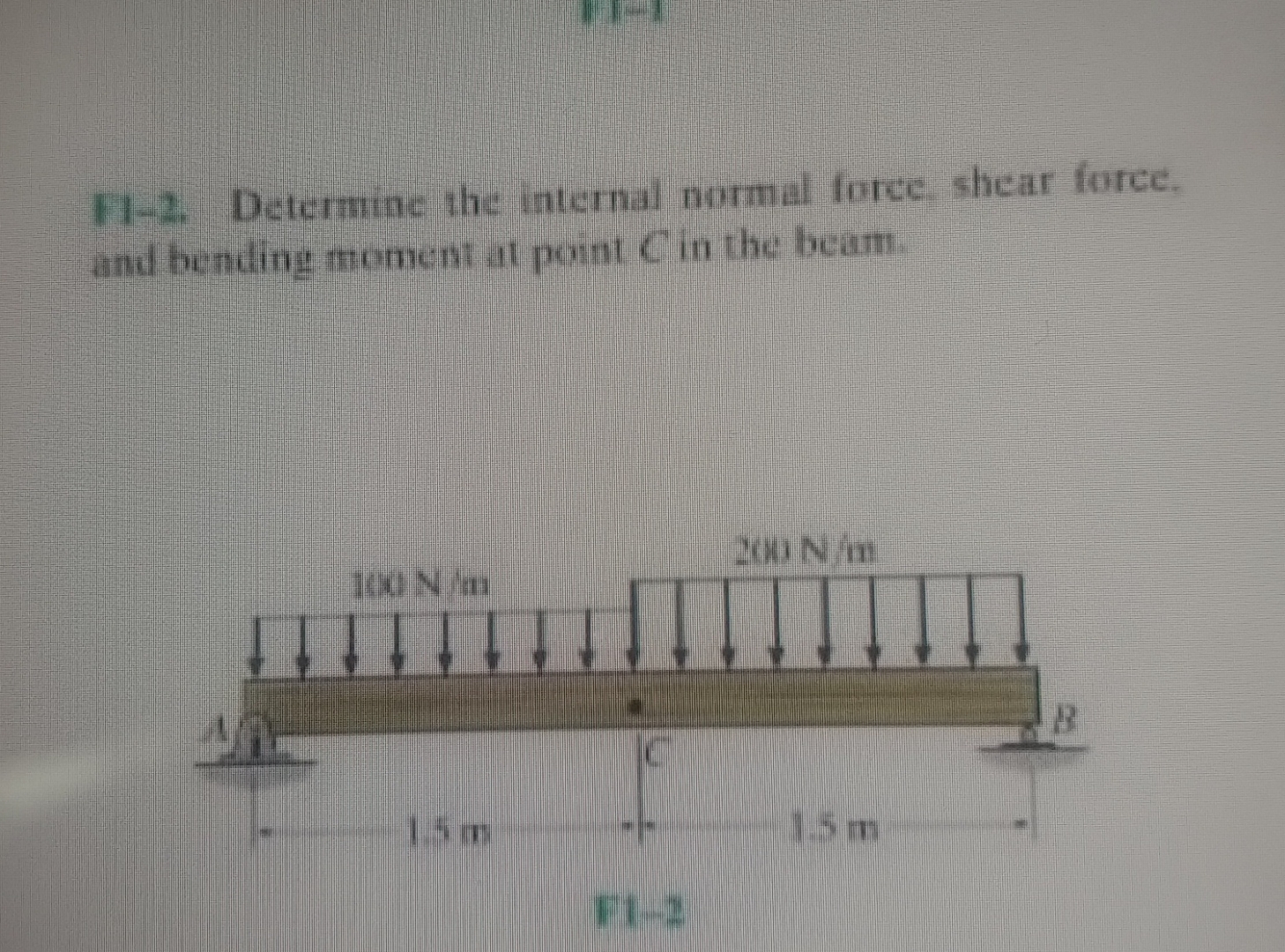 1 1 - 2 . Determine the internal normal foree