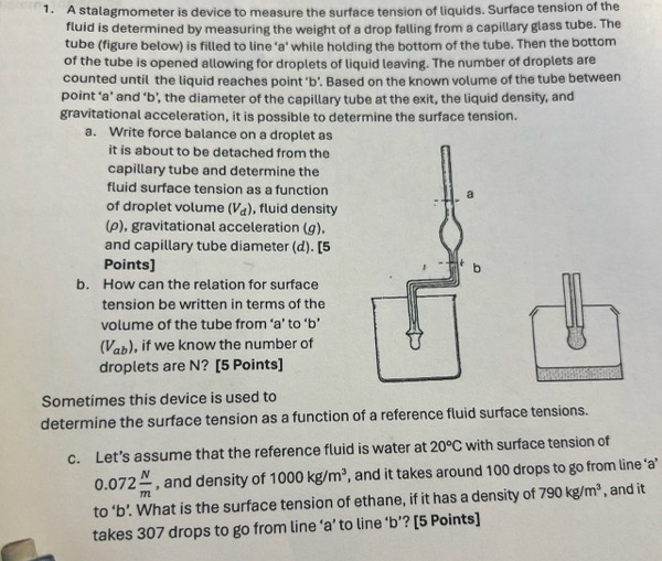 A stalagmometer is device to measure the surface