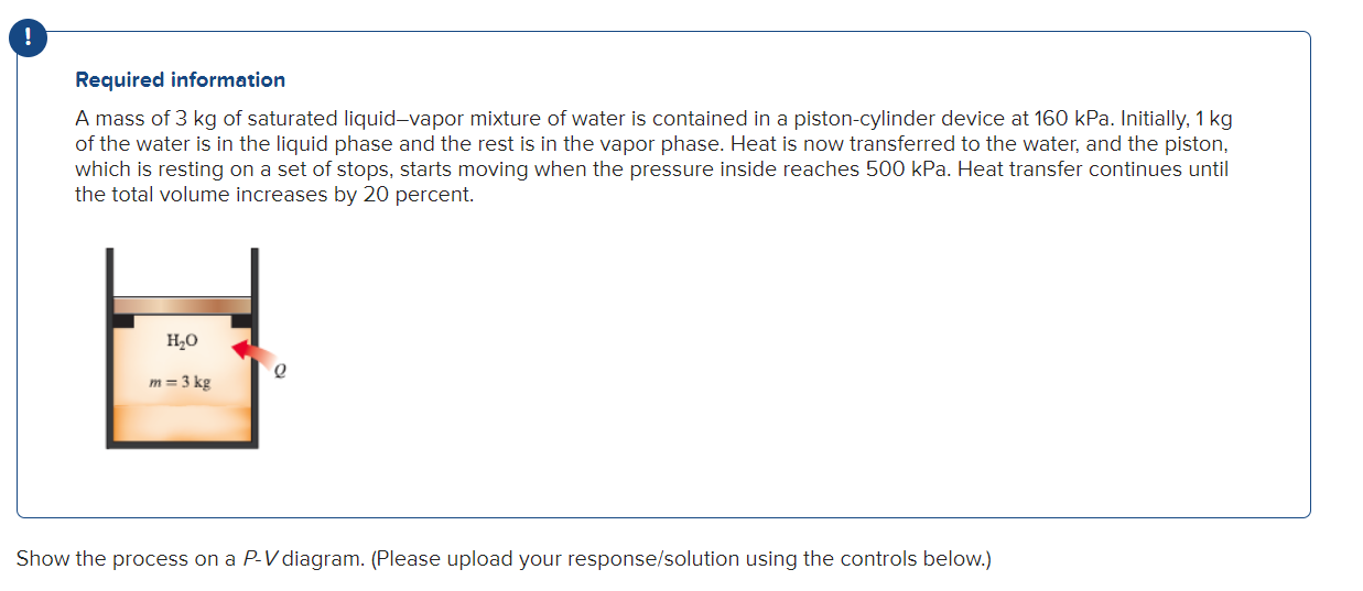 ! Required information A mass of 3 kg of