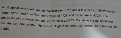 A cylindrical vessel with an internal diameter of