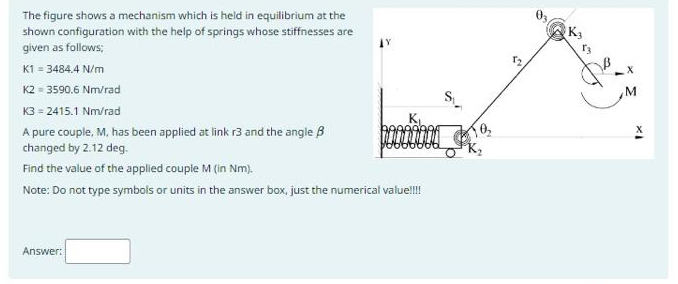 The figure shows a mechanism which is held in
