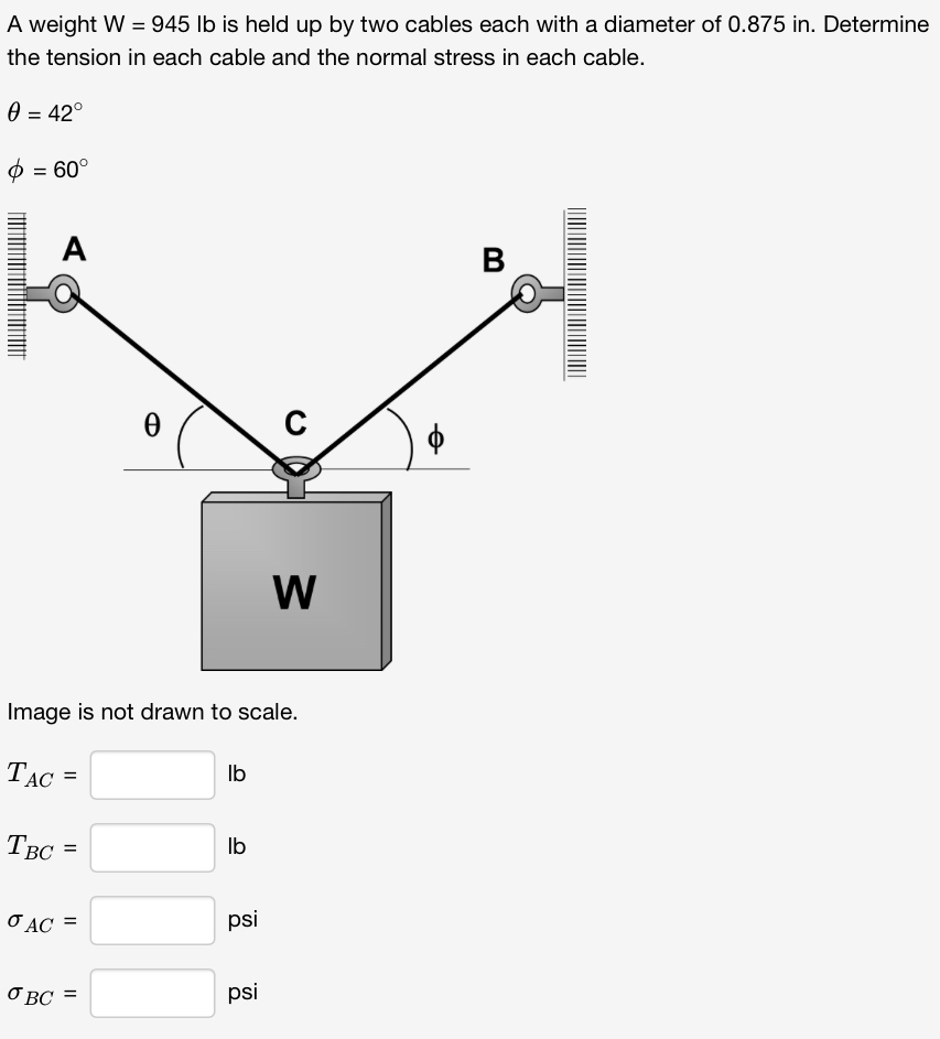 A weight W = 9 4 5 l b is held up by two cables