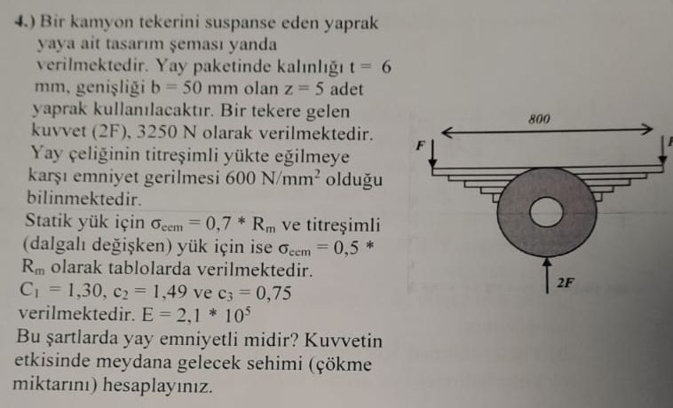 4 . ) Bir kamyon tekerini suspanse eden yaprak