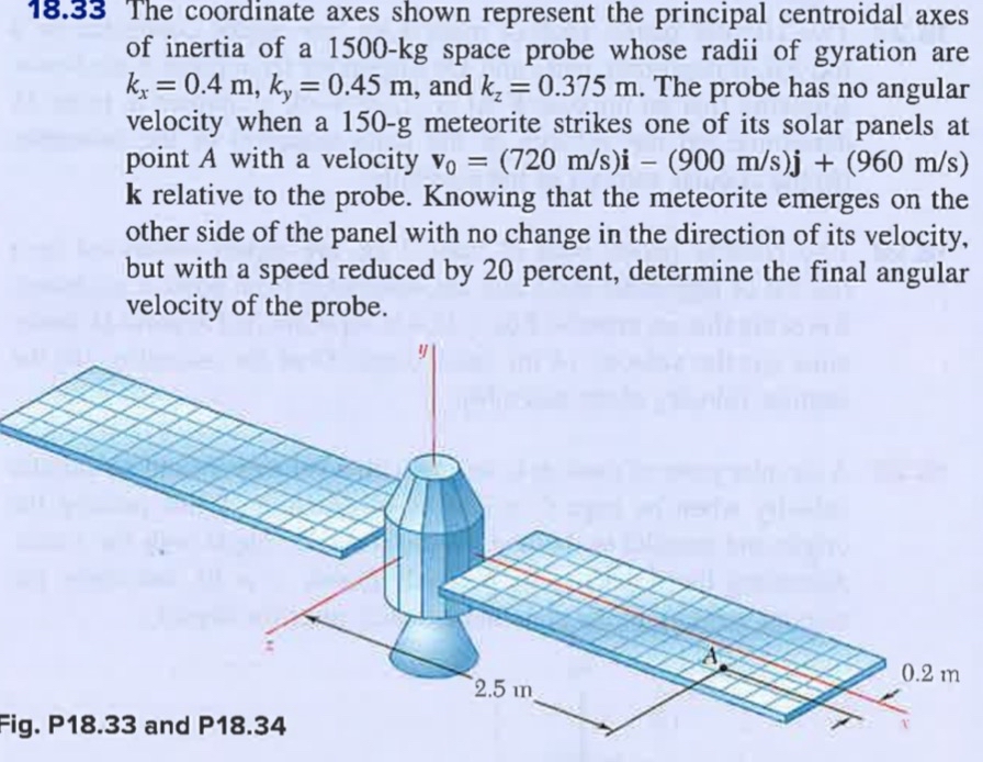 1 8 . 3 3 The coordinate axes shown represent the