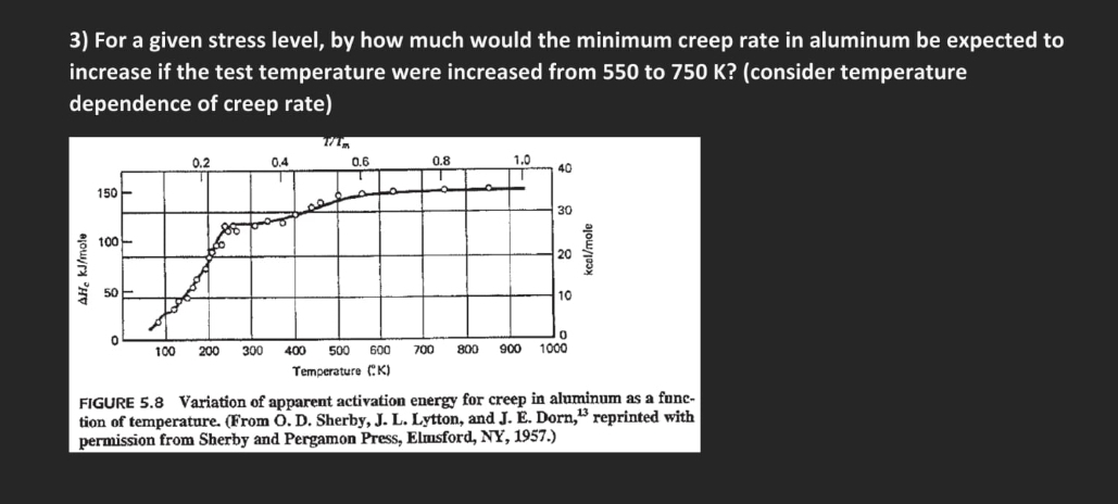 For a given stress level, by how much would the