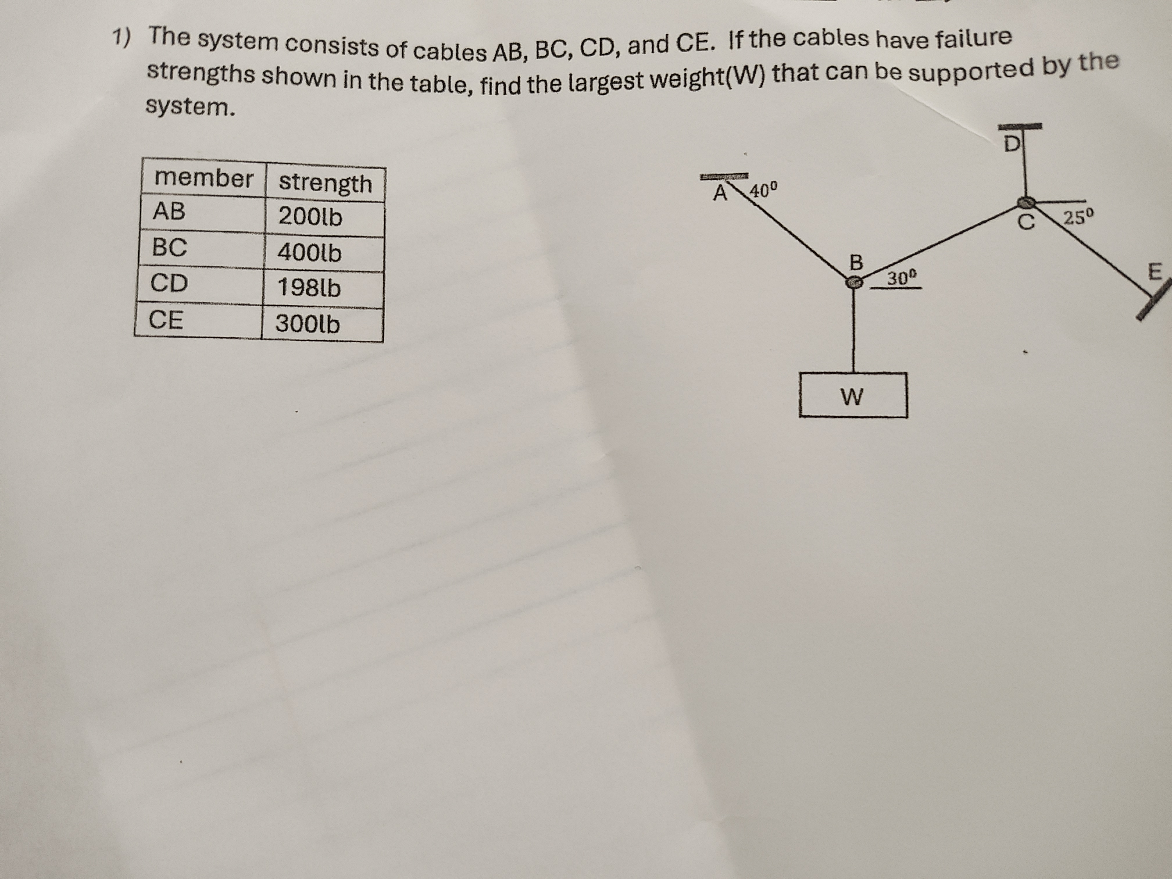 1 ) The system consists of cables \ ( A B , B C ,