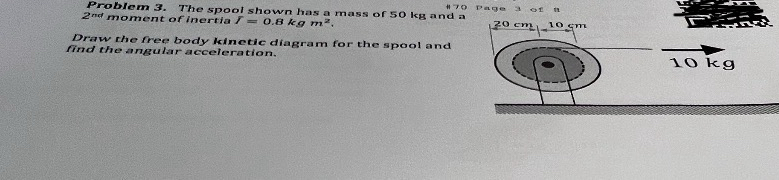 Problem 3 . The spool shown has a mass of 5 0 kg