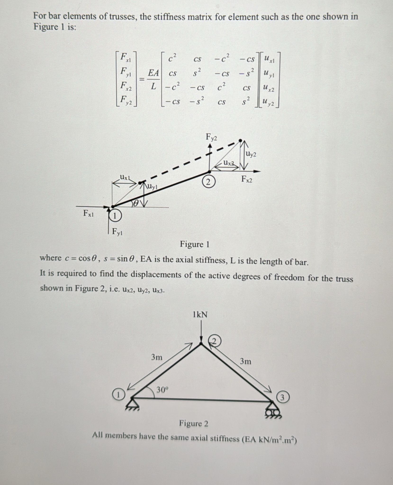 How to solve For bar elements of trusses, the