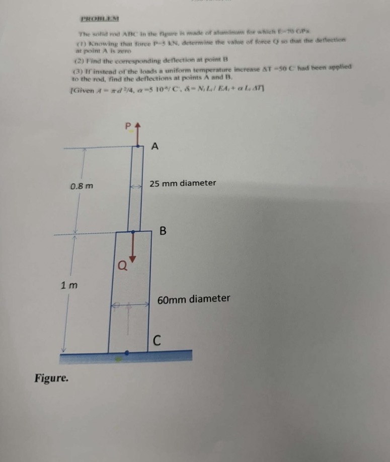 PROHLA.M The satid rad ABC in the flgure is made