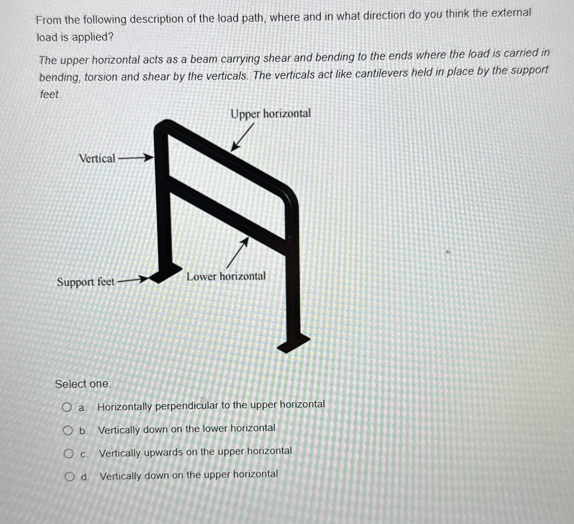 From the following description of the load path,