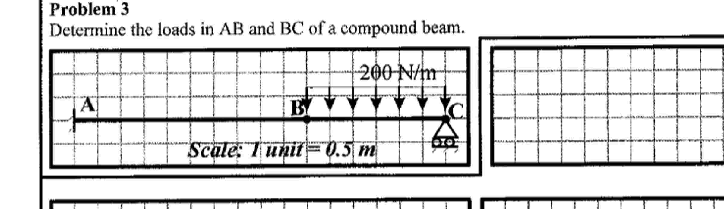 Problem 3 Determine the loads in AB and BC of a