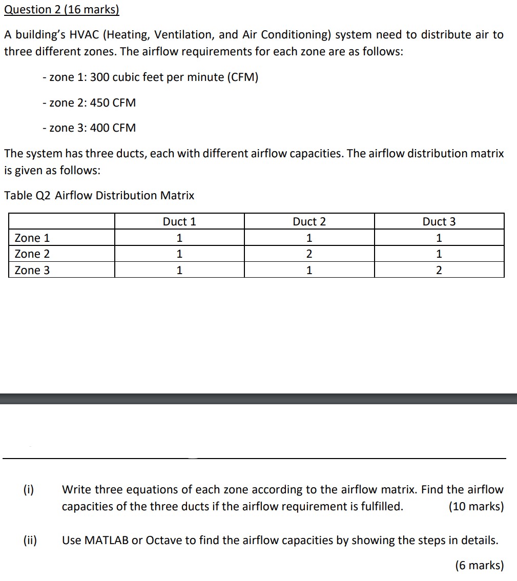 Question 2 ( 1 6 marks ) A building's HVAC (