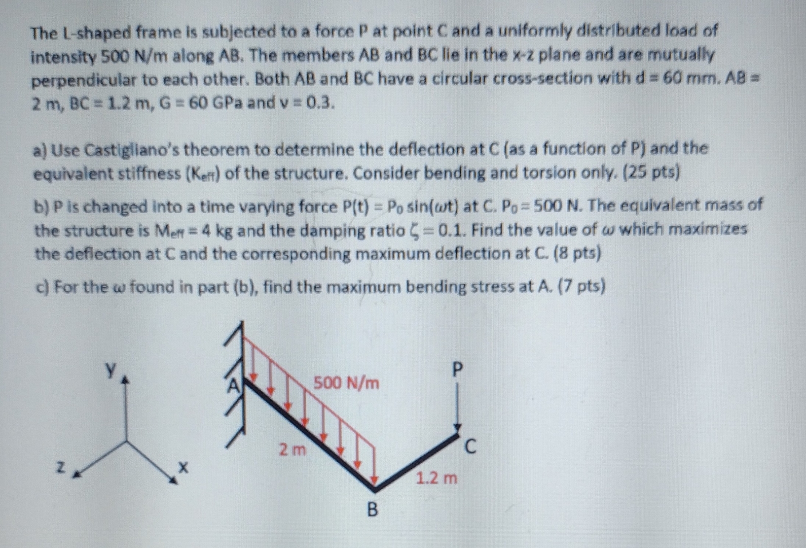 The L - shaped frame is subjected to a force P at