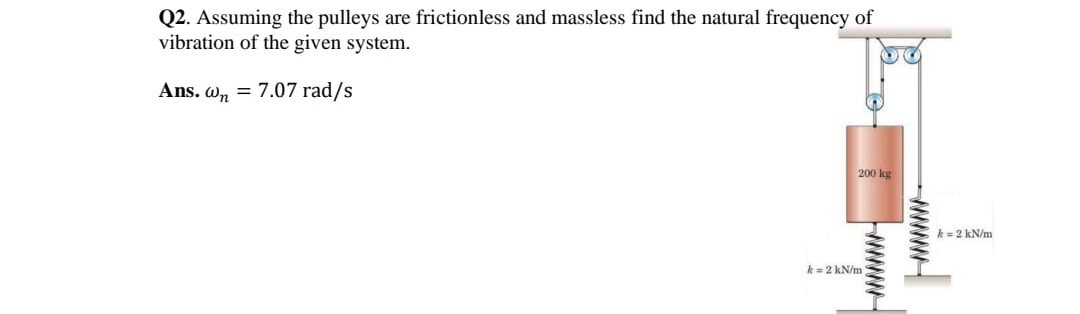 Q 2 . Assuming the pulleys are frictionless and